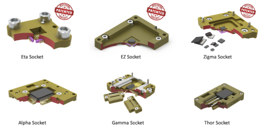 sockets